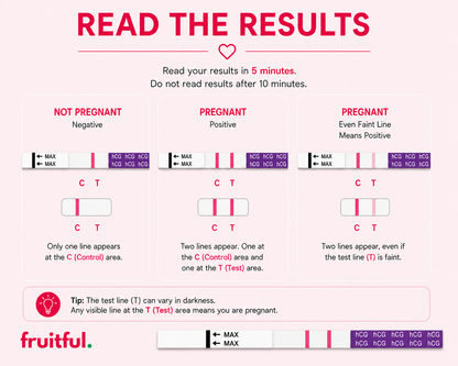 HCG 10mIU Early Detection Pregnancy Strip Tests