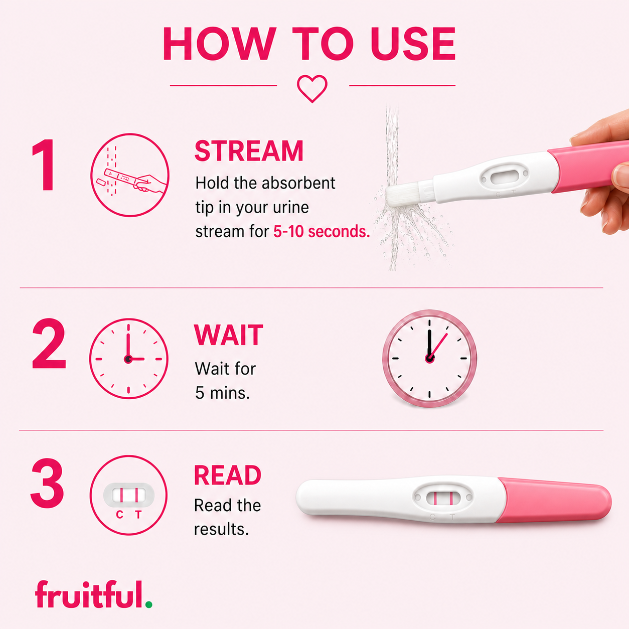 HCG 10mIU Early Detection Pregnancy Mid-stream Tests